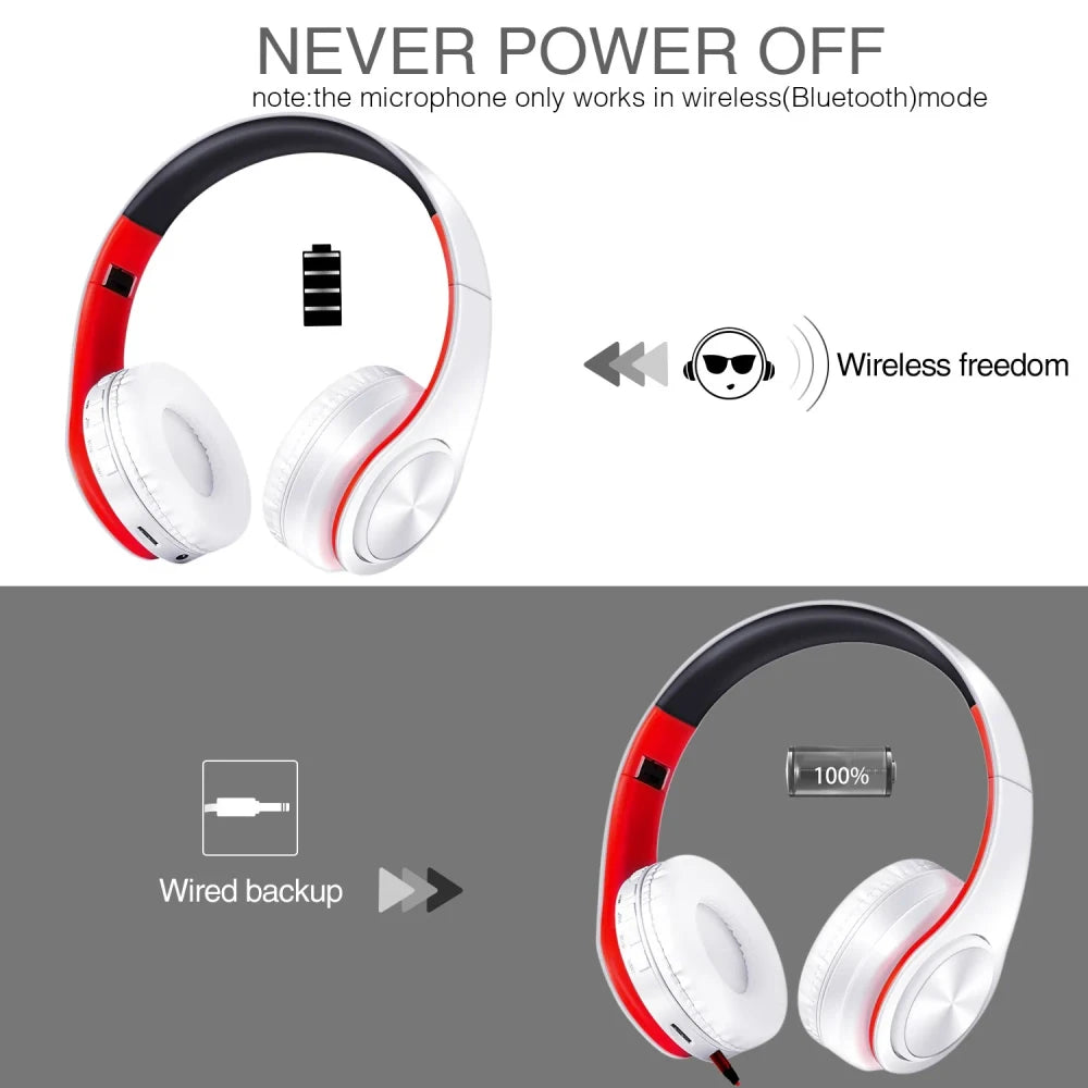 Wireless Bluetooth Sport Headphones