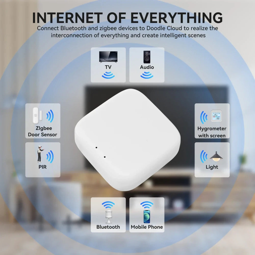 Tuya Smart Home Hub