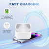 Wireless Earphone Charging Case