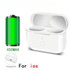 Wireless Earphone Charging Case