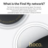 Smart Bluetooth Tracker For Keys
