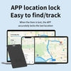 Smart Wallet Tracking Card