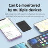 Smart Wallet Tracking Card