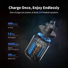 FLEXTAIL Electric Hookah Pump Kit with 1300 mAh Rechargeable Battery Led Light Mini
